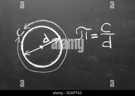 Pi Math Definition Pi number handwritten on the chalkboard. Mathematical constants. Math ...
