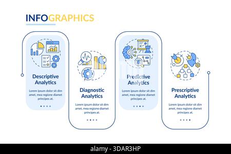 Types of business intelligence analysis rectangle infographic vector Stock Vector