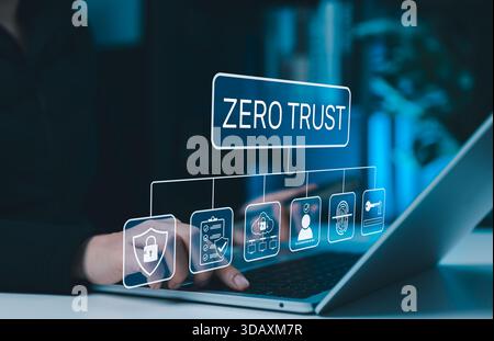 Zero trust cybersecurity concept with icons representing access control, authentication, data protection, and identity verification for modern digital Stock Photo