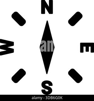 Compass direction indicator of north, south, west and east. Editable ...