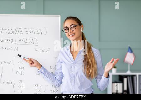 Positive Female Teacher Engaging Students in Online English Grammar Lessons During Covid-19 Stock Photo