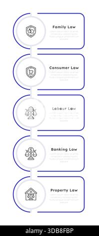 Five areas of law infographic 5 steps Stock Vector
