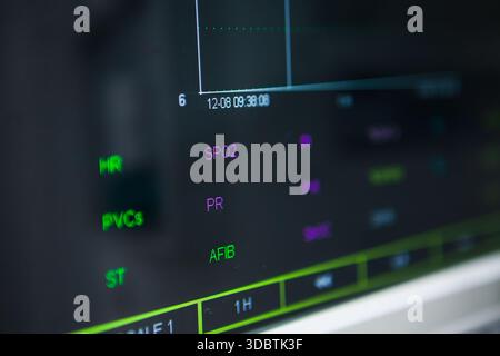 A Close-up view of a medical monitor display shows SPO2, PR, and AFIB parameters. Stock Photo