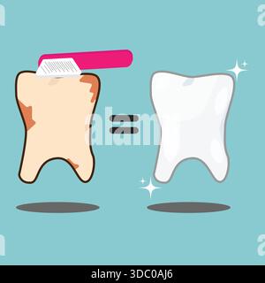 Cute dental illustration featuring teeth with a toothbrush, highlighting cleaning routines and oral hygiene education Stock Vector