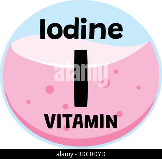 Flat vector illustration of iodine vitamin symbol with bold text and pastel color palette Stock Vector