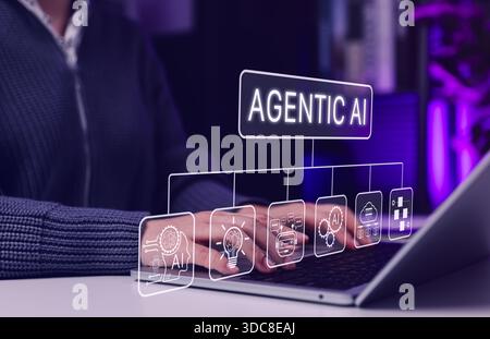 Agentic AI concept with a woman typing on laptop, showcasing artificial intelligence workflow, automation, machine learning, smart decision-making, Stock Photo