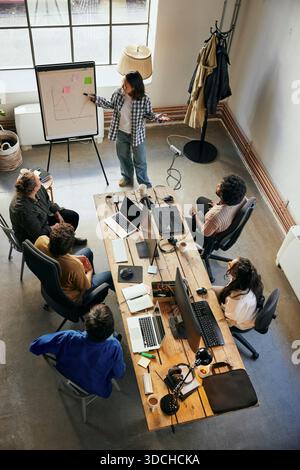 High angle view of female business expert explaining strategy to team in meeting at new office Stock Photo