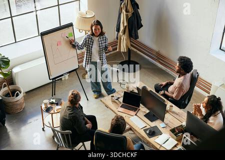 High angle view of female business professional explaining strategy to team in meeting at new office Stock Photo