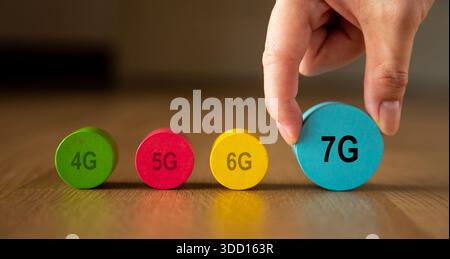 Hand placing a 7g block in a row of evolving mobile network generations Stock Photo