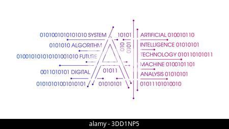 gradient artificial intelligence, system, algorithm, future, digital, technology, machine, analysis concept. technical Stock Photo