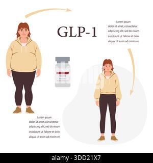 semaglutide online for weight loss Buy Semaglutide Online: Effective Weight Loss Aid