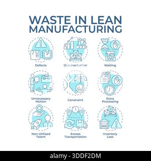Waste in lean manufacturing soft blue concept icons Stock Vector