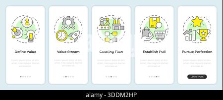 Principles of lean manufacturing onboarding mobile app screen Stock Vector