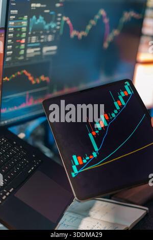 Financial trading analytics candlestick chart laptop tablet. Digital market analysis workspace showing price movement graphs technical indicators data Stock Photo