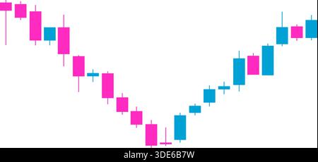 Candlestick chart thumbnail showing a symmetrical sharp drop followed by an immediate sharp recovery, forming a clean V-bottom pattern. Stock Vector