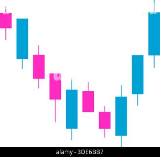 Candlestick chart thumbnail featuring a smooth rounded bottom formation, indicating a slow and steady bullish reversal from a prior downtrend. Stock Vector
