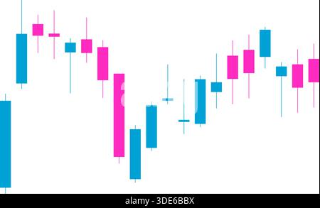 Candlestick chart thumbnail presenting a horizontal price movement within tight boundaries, representing a flat range with low market volatility. Stock Vector
