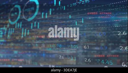 Showing layered market data overlay over city skyline at night, displaying candles, lines, ticks Stock Photo