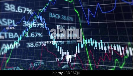 Displaying trading terminal chart showing central candles with MA lines, percent labels, tickers Stock Photo