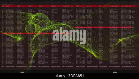 Displaying log table and green mesh sweeping diagonal on security UI showing bars, redacted tokens Stock Photo