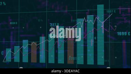 Displaying rising bar-line financial chart on monitor, showing teal bars and two overlaid lines Stock Photo