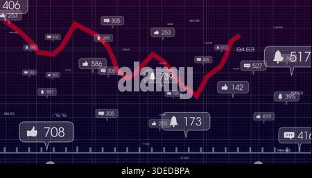 Displaying bold red trend line across digital grid dashboard, with faint callouts showing numbers Stock Photo