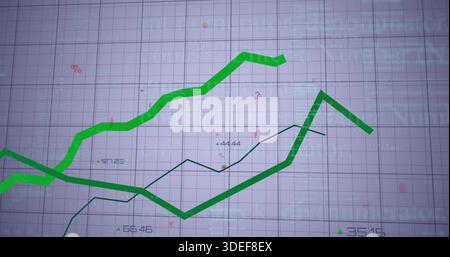 Displaying thick bright green trend line moving across digital dashboard with teal line, labels Stock Photo