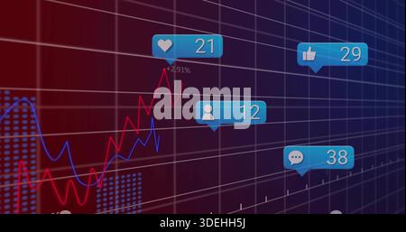 Displaying social metrics on dashboard with 3D grid, red and blue line charts, +2 Stock Photo