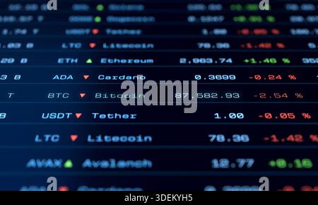 Bitcoin price moves down, currency exchange rates on the screen. Trading platform December 2025: Crypto currency exchange rates on the screen. Bitcoin price moves down. Crypto investment, digital currency, risk, business. edit crypto currency001s01 bitcoin price down Stock Photo