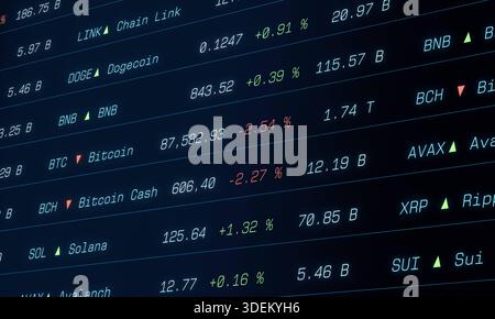 Bitcoin price moves down, currency exchange rates on the screen. Trading platform December 2025: Crypto currency exchange rates on the screen. Bitcoin price moves down. Crypto investment, digital currency, risk, business. edit crypto currency001s02 bitcoin price down Stock Photo