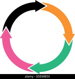 Circle arrow. Round reload sign, repeat icon, rotate arrow symbol, Vector illustration Stock Vector