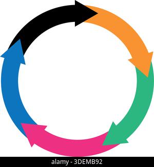 Circle arrow. Round reload sign, repeat icon, rotate arrow symbol, Vector illustration Stock Vector