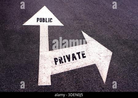 public and private concepts. words written on arrows indicating different paths or choices Stock Photo
