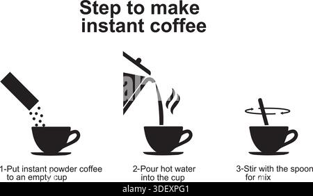 Step to make instant coffee for illustration in packaging and other Stock Vector