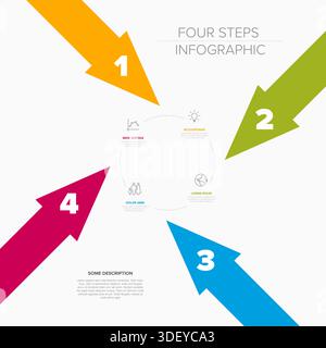 Four-step infographic template with numbered arrows pointing to a central circular diagram with icons. Four step infographic for presenting processes Stock Vector