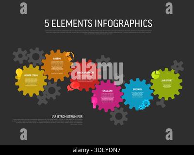 An infographic with five interconnected elements using colorful interlocking gears on a dark background. Infographic visualizes five distinct concepts Stock Vector