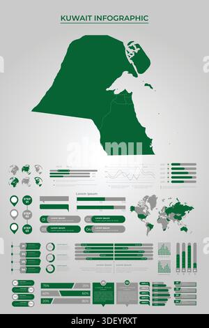 KUWAIT Map Template with Business Infographic Elements Stock Vector