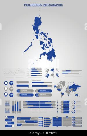 PHILIPPINES Map Template with Business Infographic Elements Stock Vector