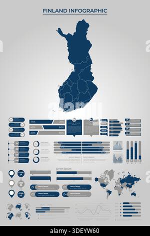 FINLAND Map Template with Business Infographic Elements Stock Vector