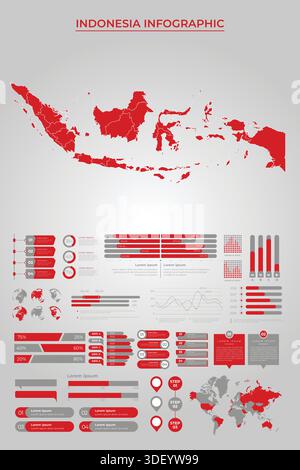 INDONESIA Map Template with Business Infographic Elements Stock Vector