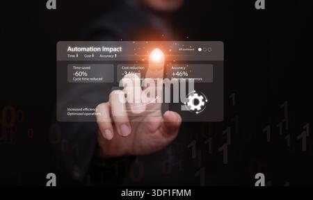 Automation impact concept. Businessman tapping digital automate dashboard showing time savings, cost reduction, and improved accuracy. AI-driven busin Stock Photo