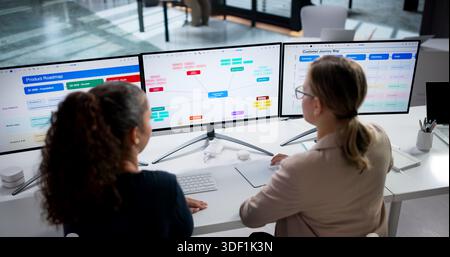 Creating Digital Solutions Using Strategic Business Planning And Data Analysis. Stock Photo