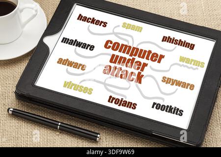 Computer network security concept - hackers, spam, phishing, virus, malware, spyware and other risks - mind map or word cloud on a digital tablet Stock Photo