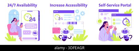 Vector illustration highlighting online self-service portal with 24 7 availability, increasing accessibility, and user interaction. Features a woman and a chatbot interacting. Stock Vector