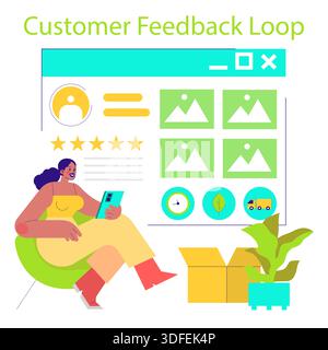 Vector illustration of a woman engaging with a customer feedback loop on a digital platform. She is sitting and interacting with the interface, which features ratings and icons. Stock Vector