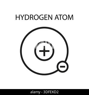 Hydrogen atom icon. Chemical element structure. Scientific research Vector symbol. Proton electron orbit Stock Vector