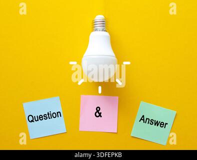 Light bulb shining above pink sticky notes with question marks and text Stock Photo