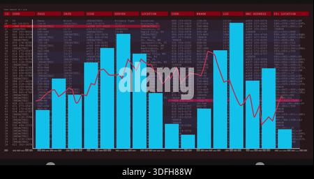 Displaying cyan bar and magenta line chart on monitor at dashboard, with log columns, gridlines Stock Photo