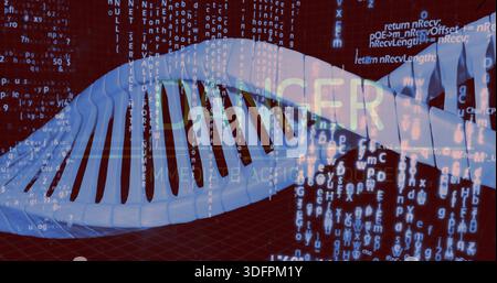Displaying white 3D DNA double helix crossing virtual lab backdrop, showing code streams and DANGER Stock Photo