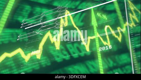 Displaying yellow line chart moving on market screen, showing overlays, green spike, numeric labels Stock Photo